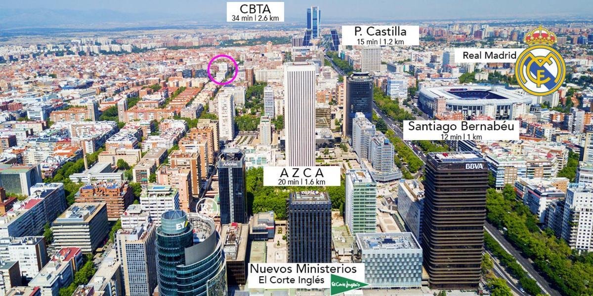 Bernabeu - Cuzco - Eurobuilding 2 Luxury Apartment Madrid Luaran gambar